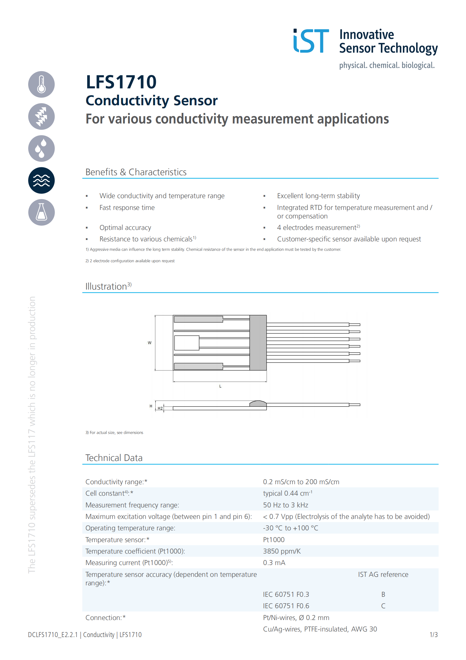 1599725362100991.png LFS1710_1.png